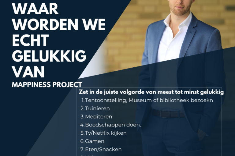 geluksonderzoek habitusk mappiness project